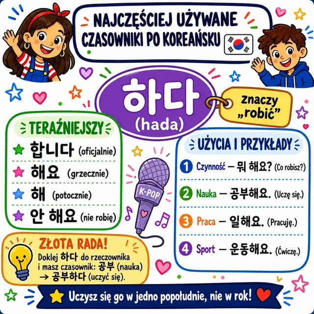 Mapa myśli: czasownik 하다 (hada)